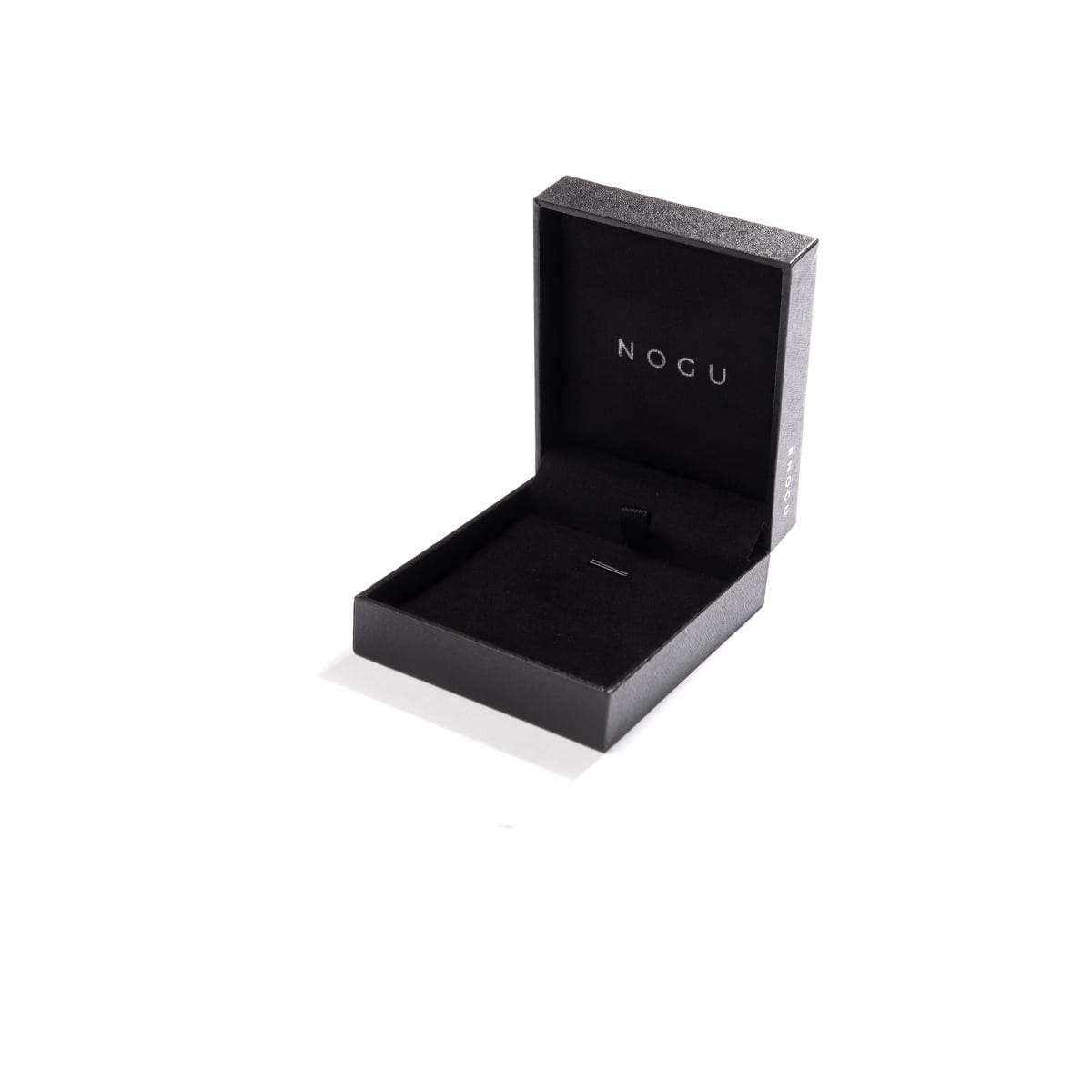 Product detail view